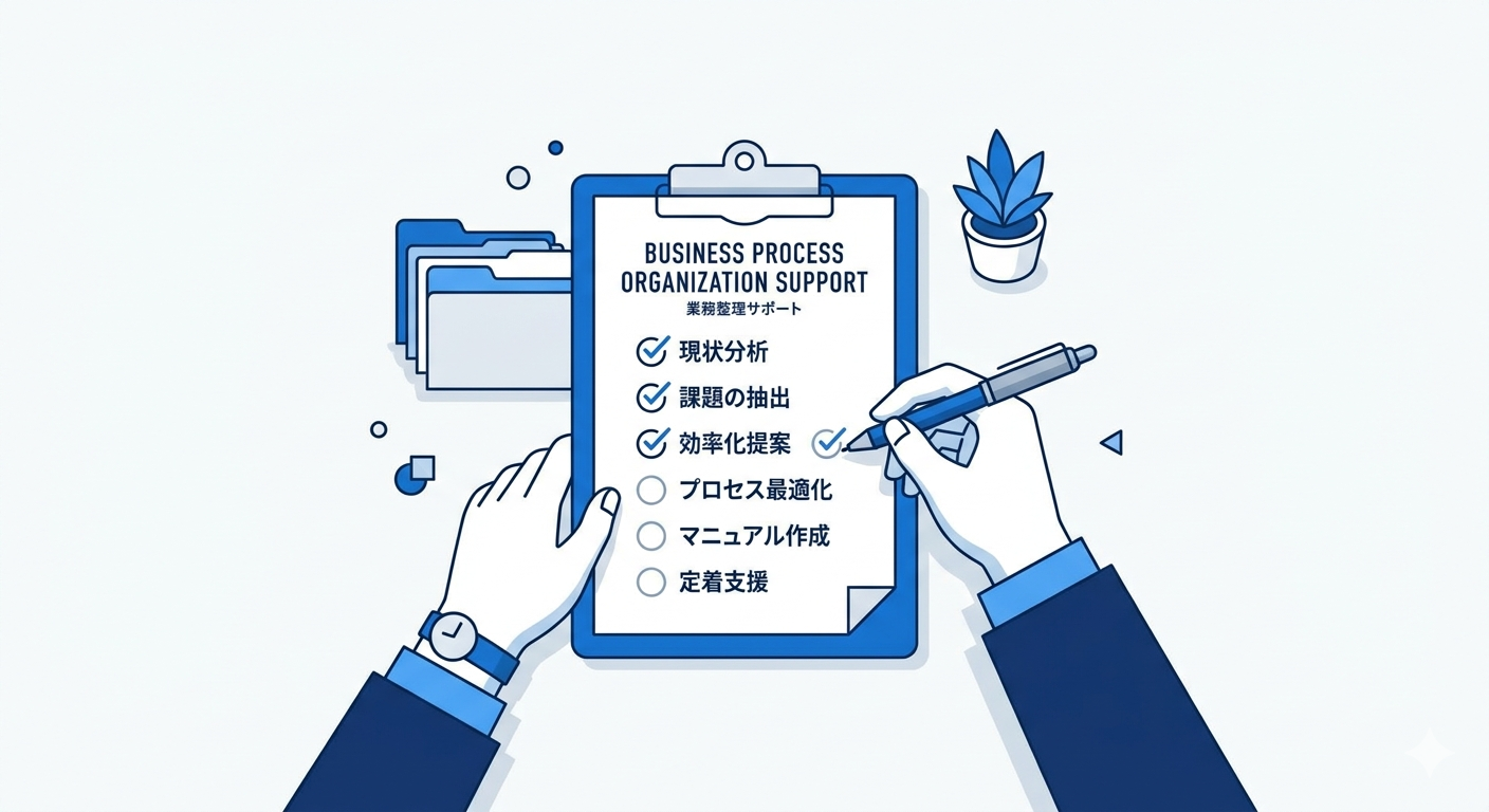 業務整理サポート